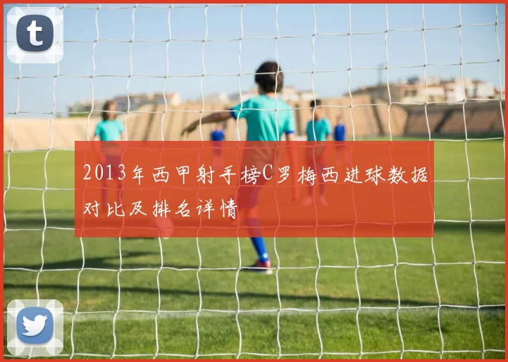 2013年西甲射手榜C罗梅西进球数据对比及排名详情